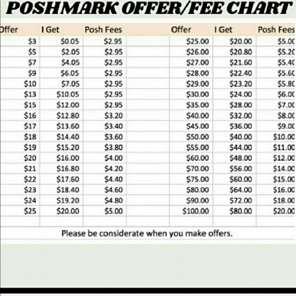 HP 🎉  DISTRESSED OVERALL PANTS - Picture 8 of 8